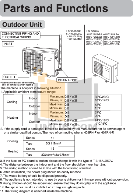 PDF Manual For Haier Air Conditioner HSU LP