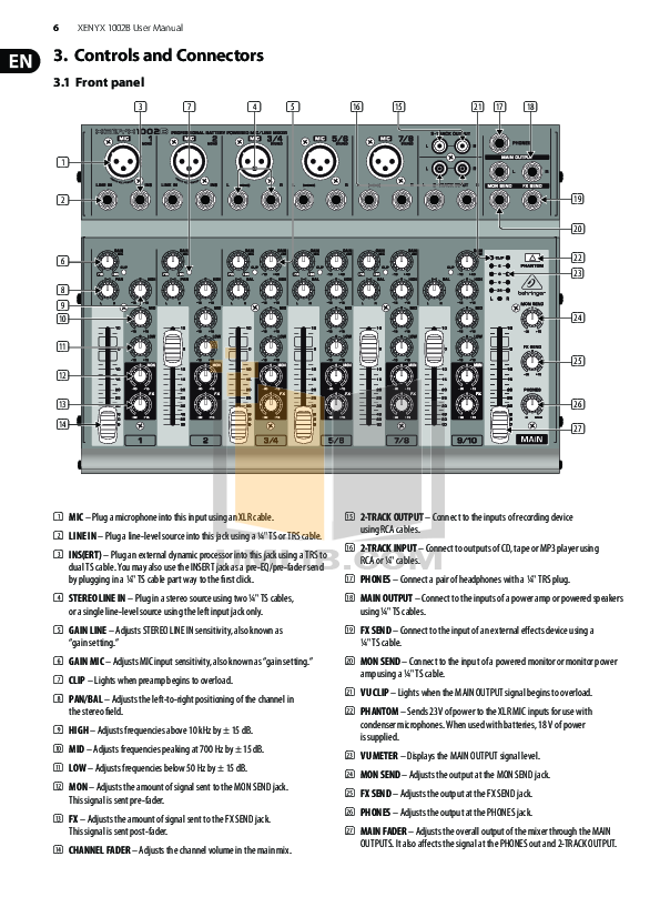 PDF manual for Behringer Other Xenyx 1002FX Mixers