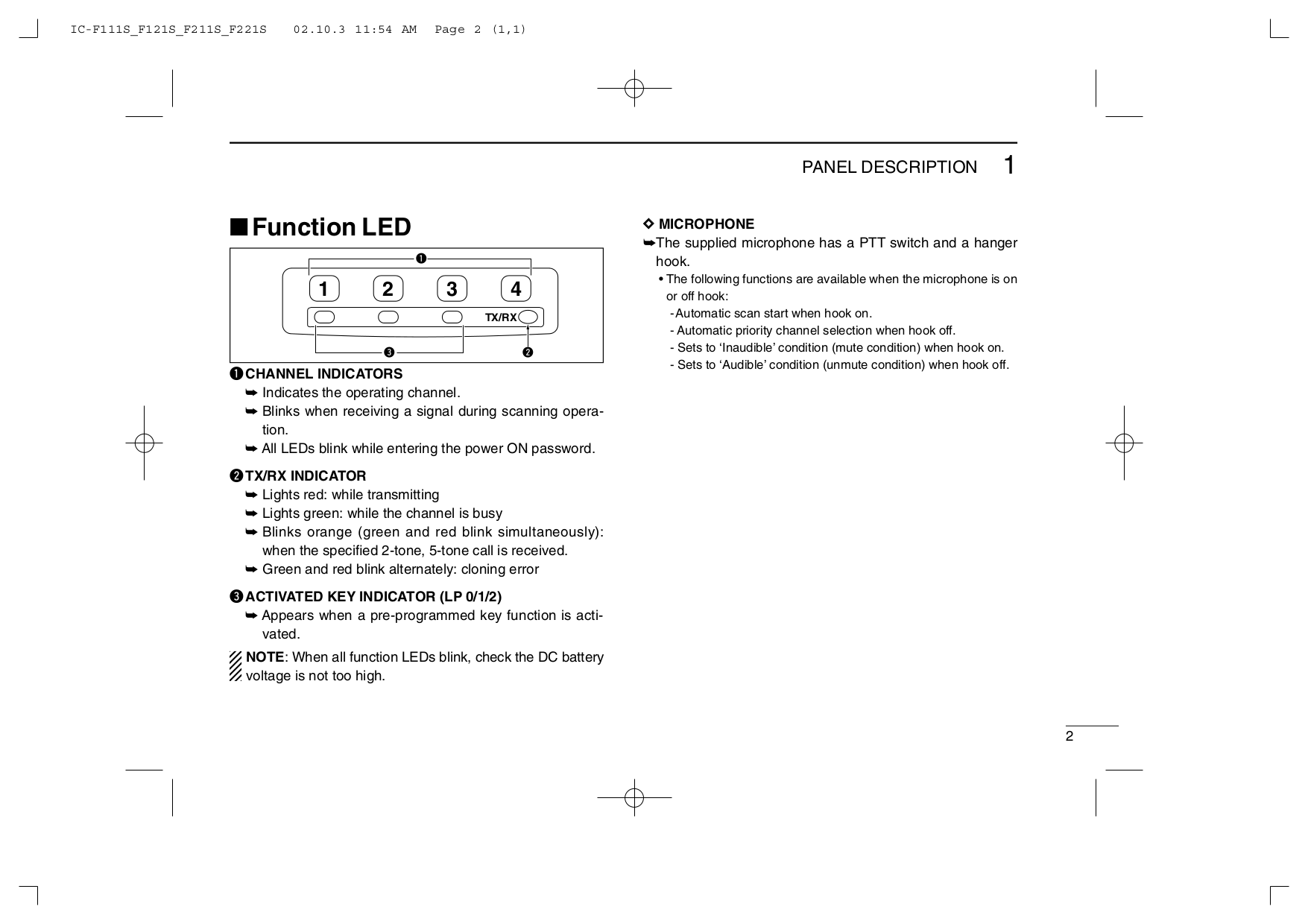 Icom f111 схема