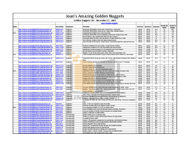 PDF manual for Bulova Watch Diamond 96R000