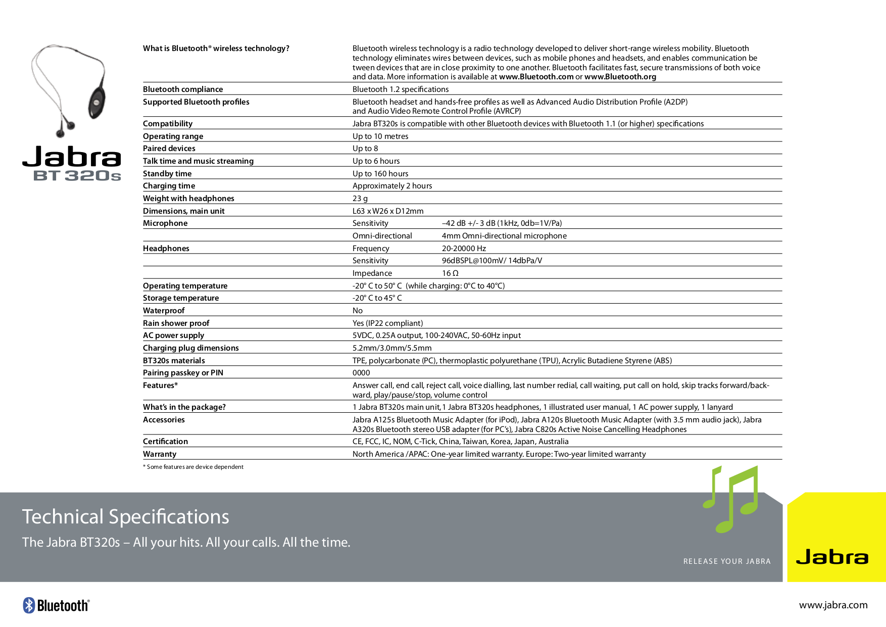 Download free pdf for Jabra A120s Bluetooth Adapter Other manual