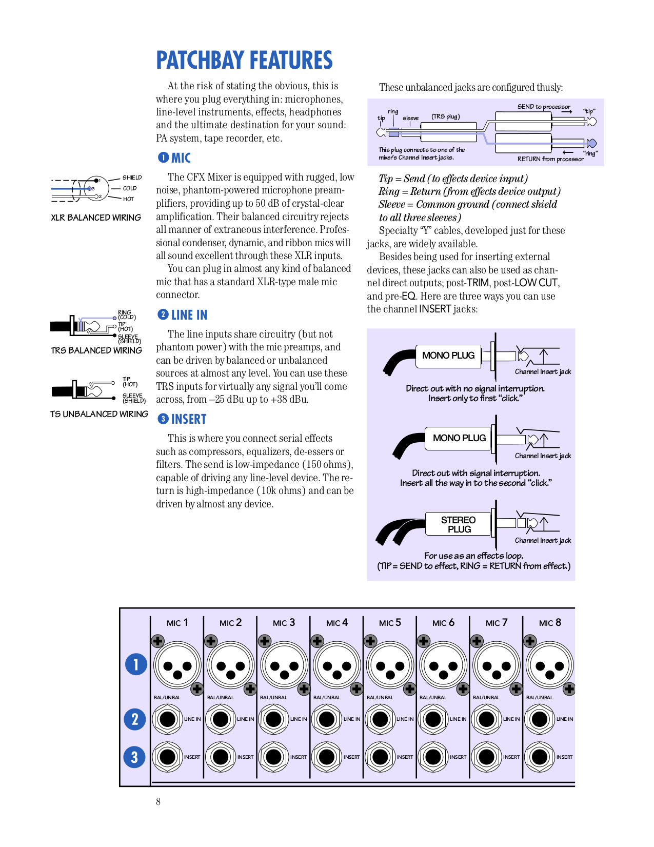 PDF manual for Mackie Other CFX mkII Series CFX 20 Line Mixer