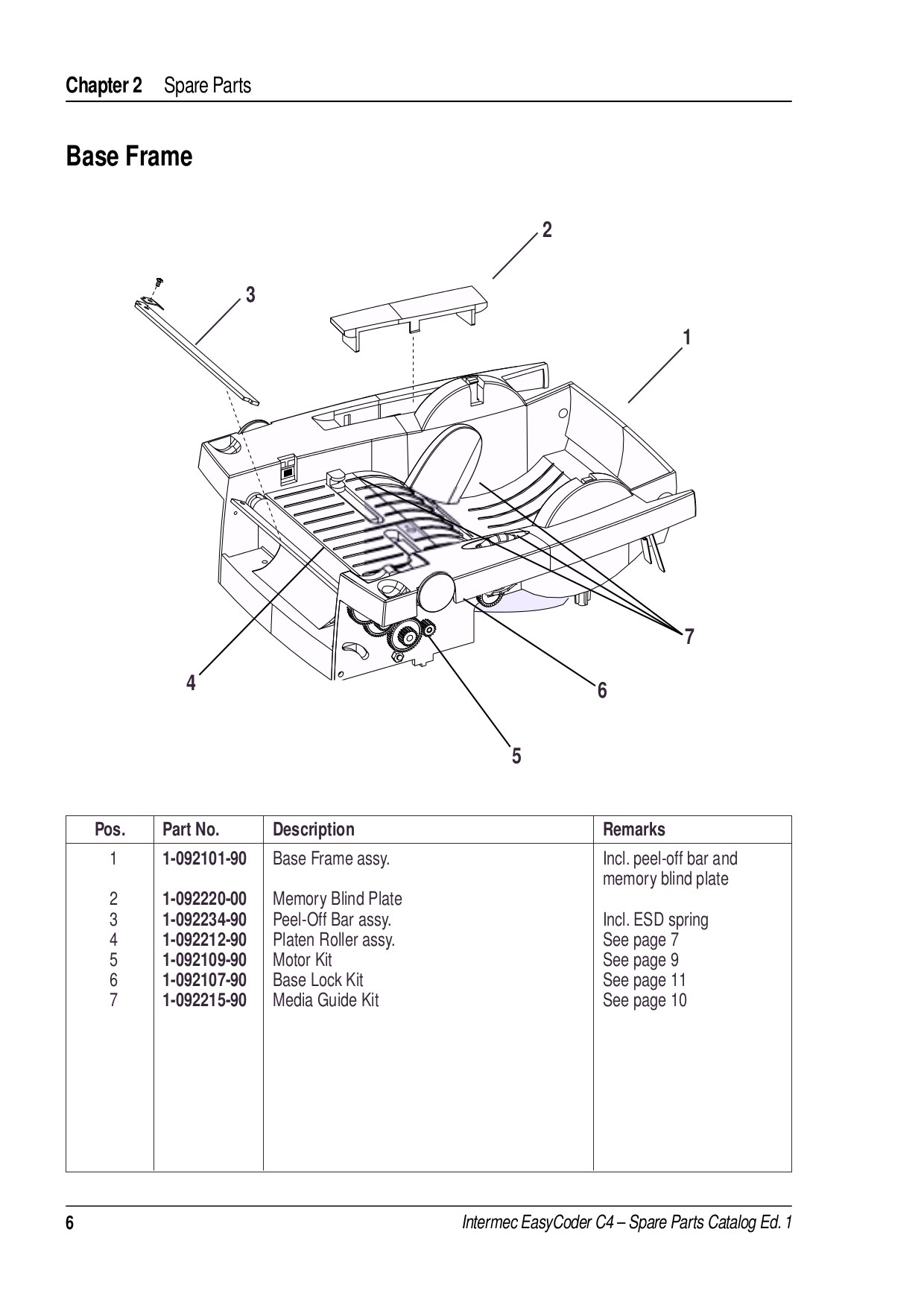 PDF manual for Intermec Printer EasyCoder C4