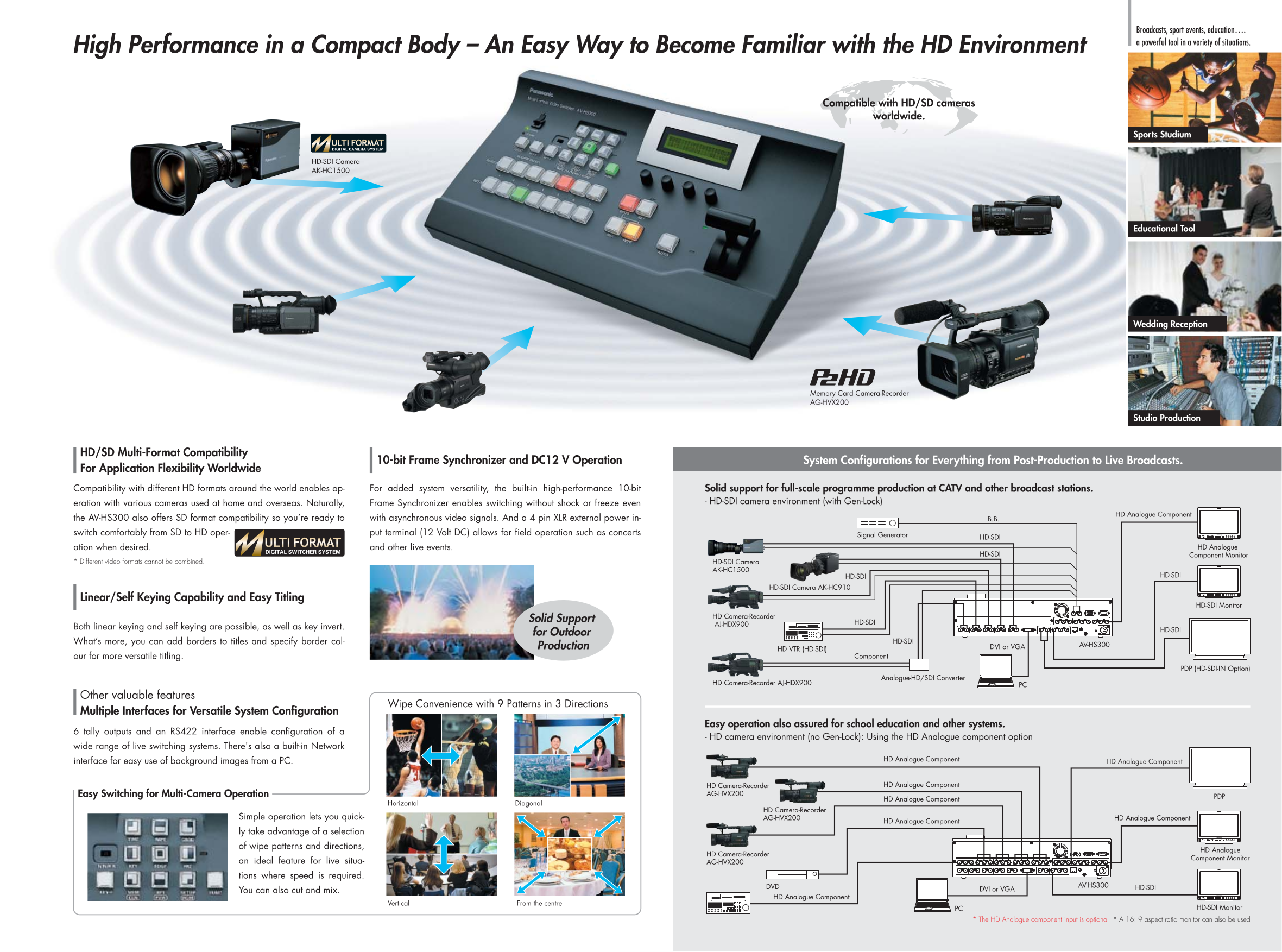 PDF manual for Panasonic Switch AV-HS300G