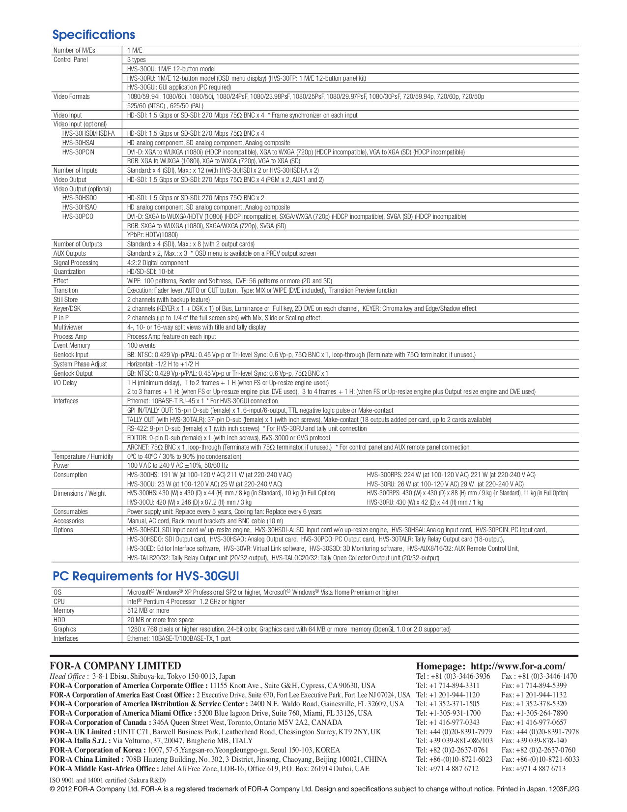 PDF manual for Panasonic Switch AV-HS300G