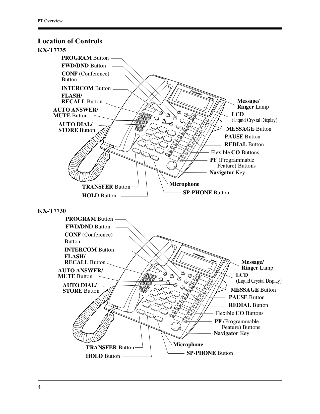 Kx t30810b схема