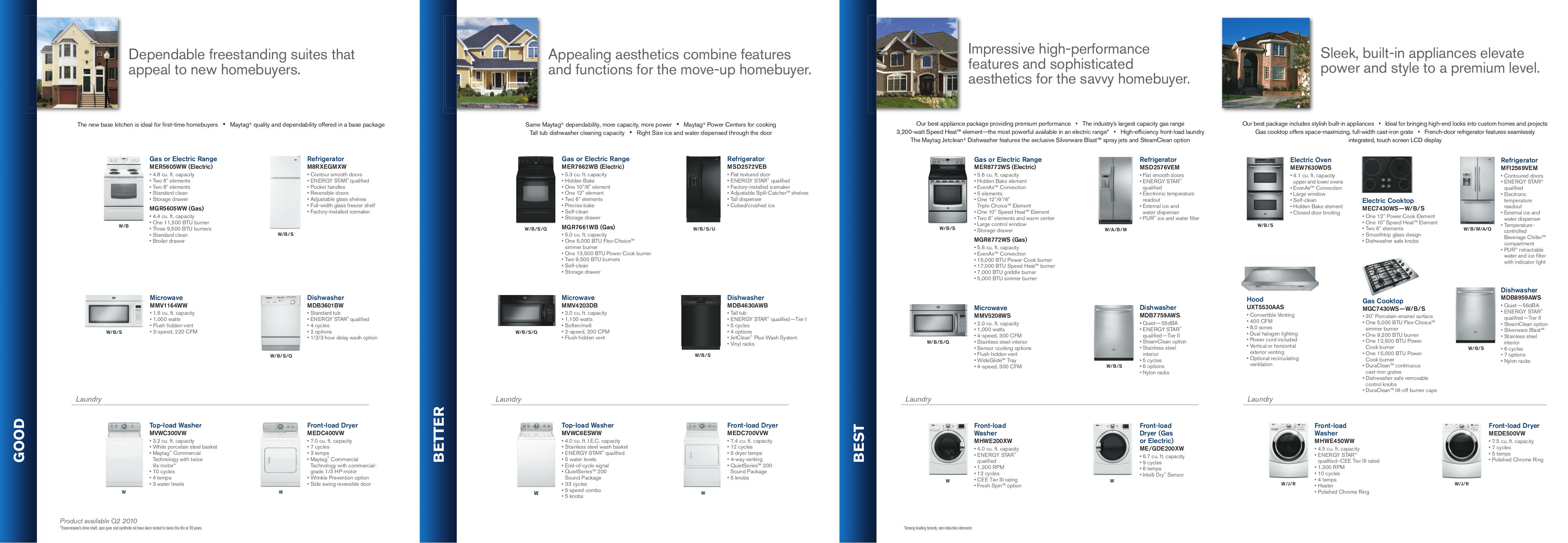 PDF manual for Maytag Dishwasher Jetclean Plus MDB7759AW