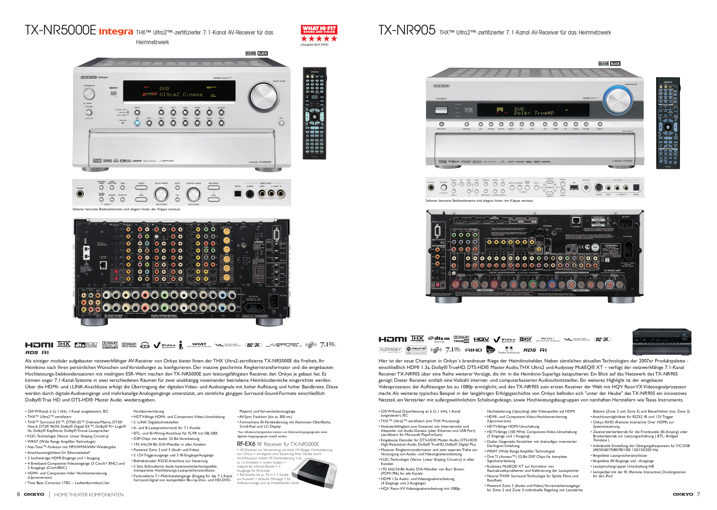 PDF manual for Onkyo Receiver TXV940