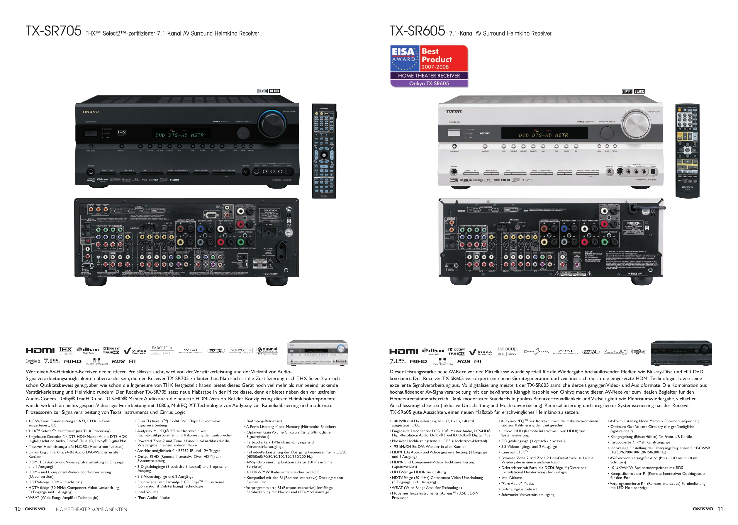 PDF manual for Onkyo Receiver TXV940