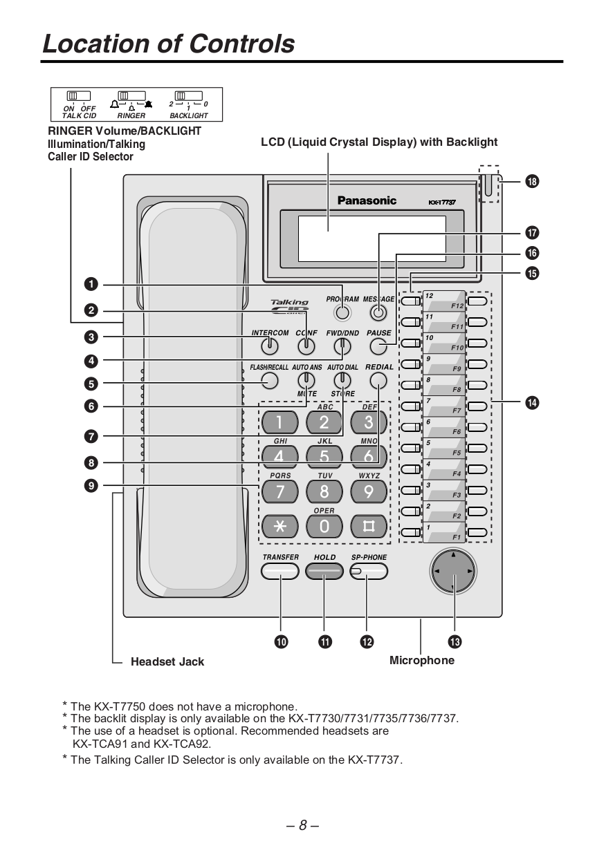 Panasonic kx ft78 схема