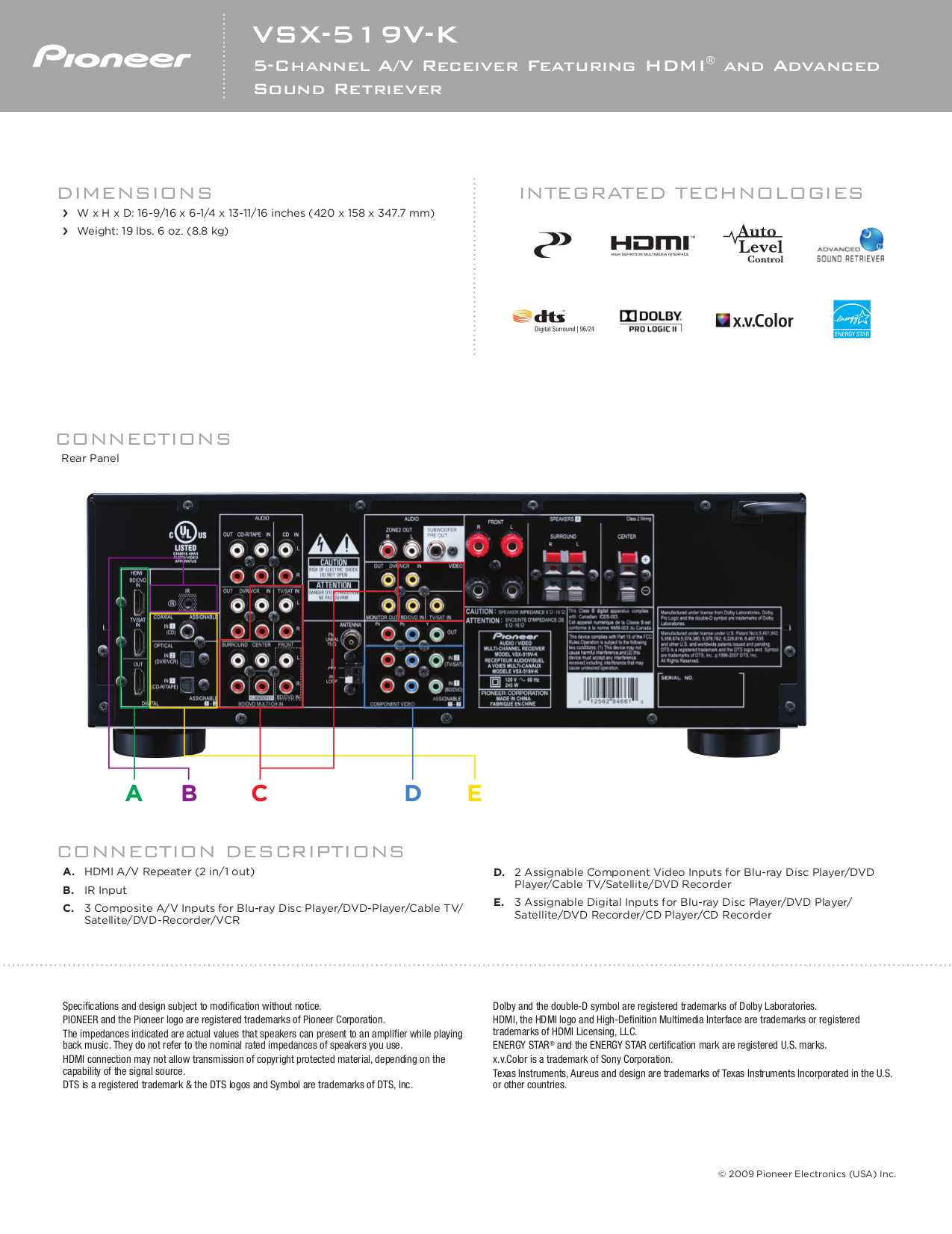 Pioneer vsx 420 k схема