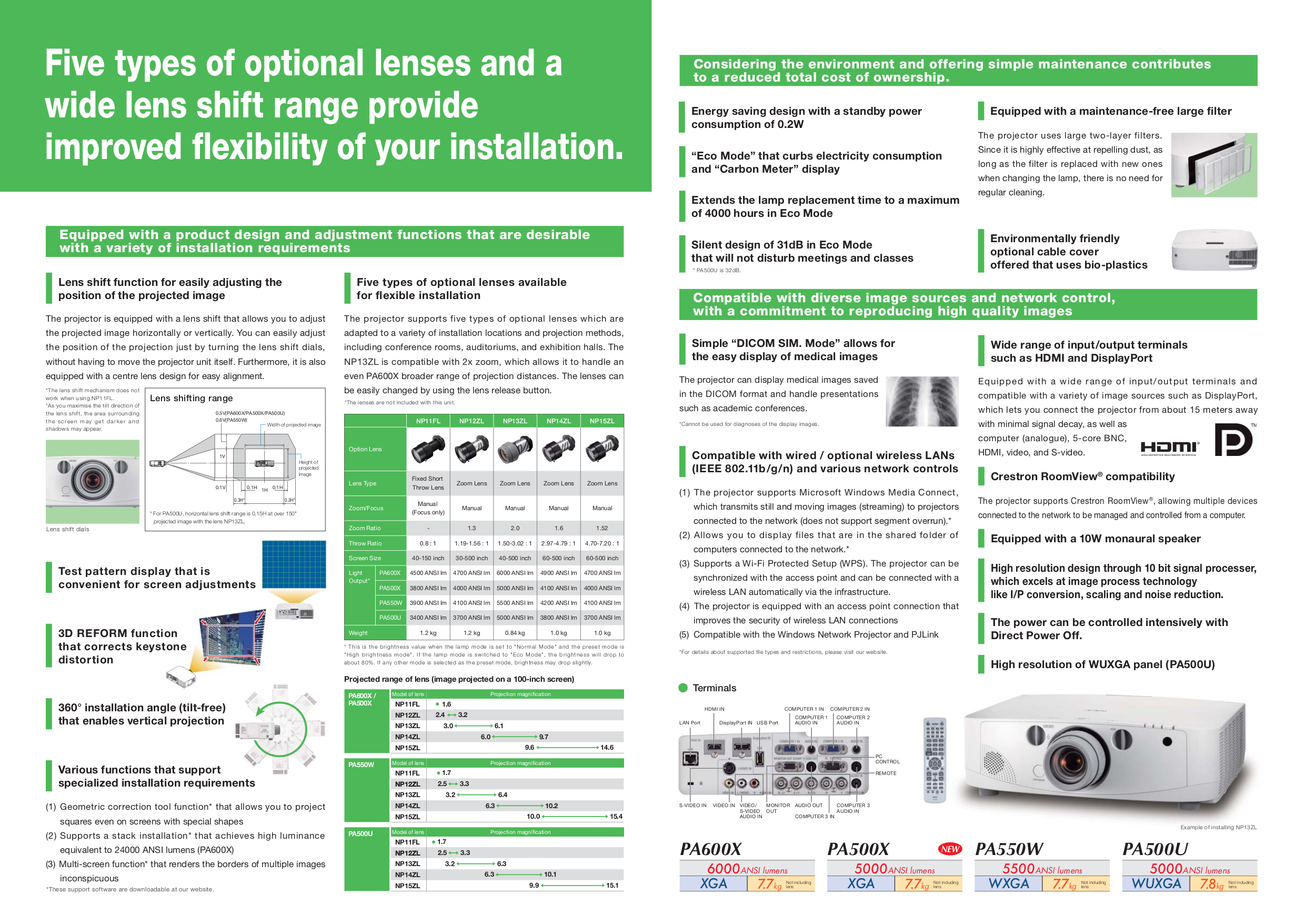 PDF manual for NEC Projector NPPA550W