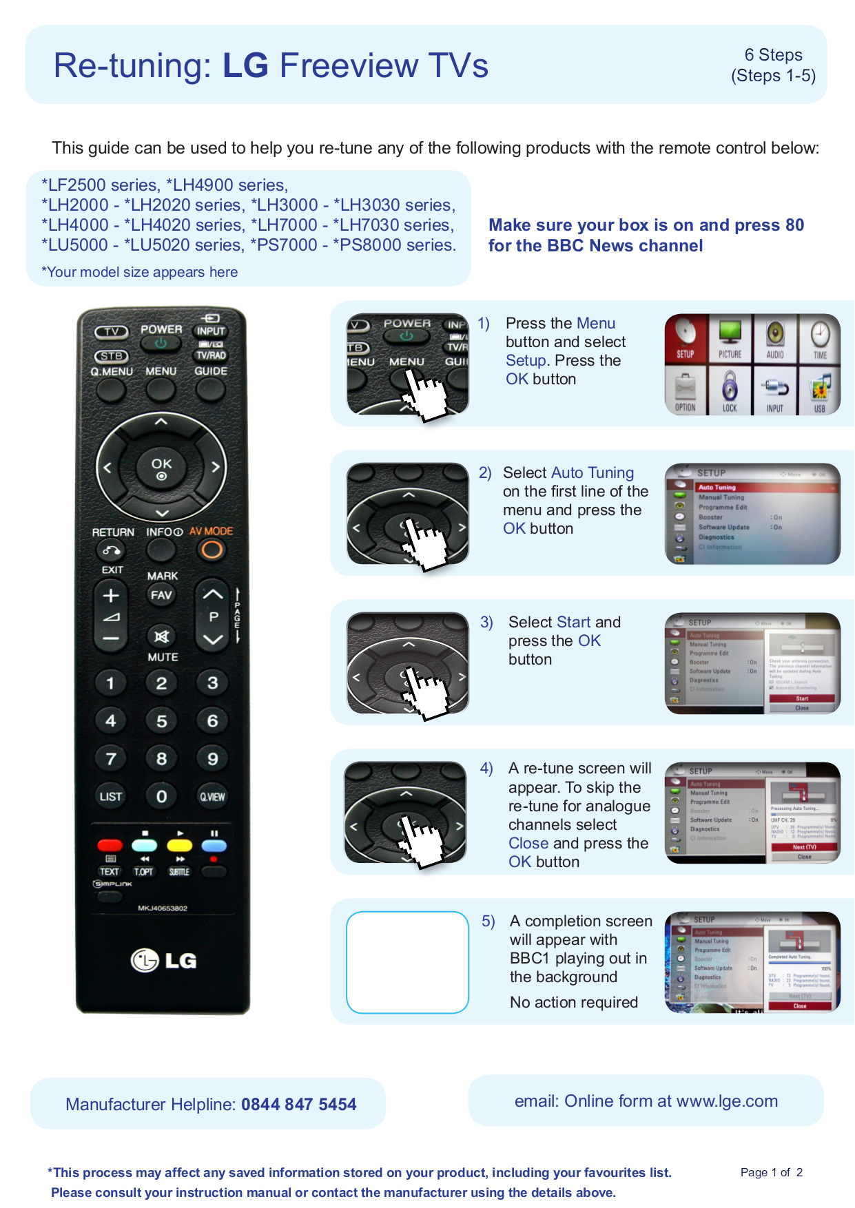 Manual De Partes Tvs