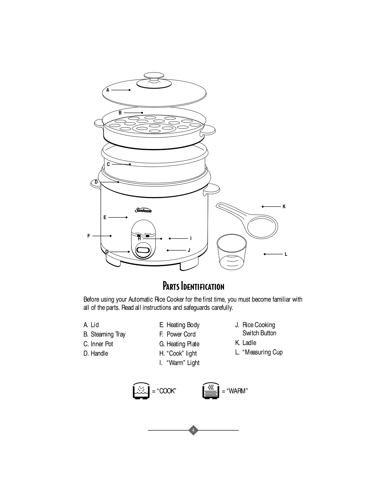 Rice Cooker Instruction Manual