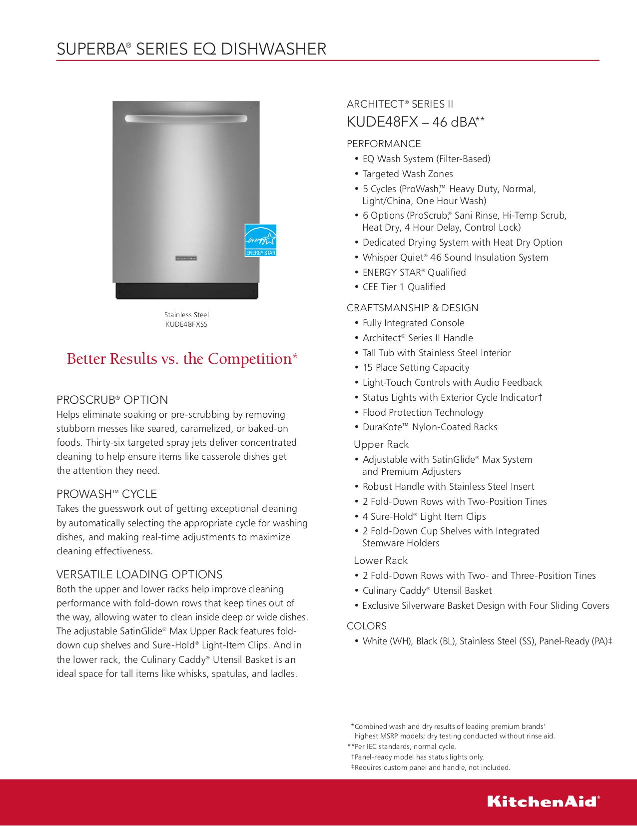 Pdf Manual For Kitchenaid Dishwasher Superba Kude48fx