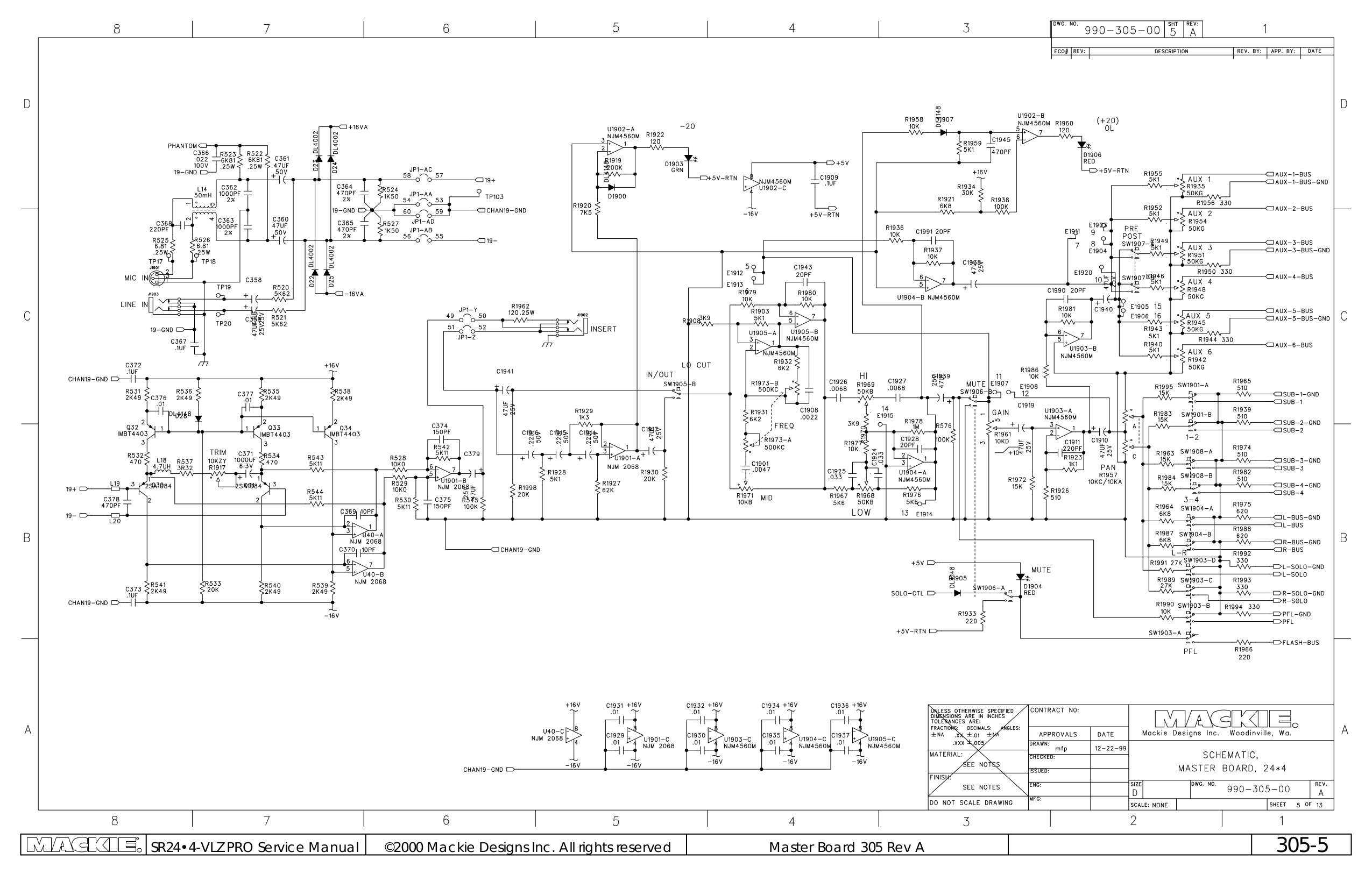 PDF manual for Mackie Other SR24.4-VLZ PRO Sound Consoles