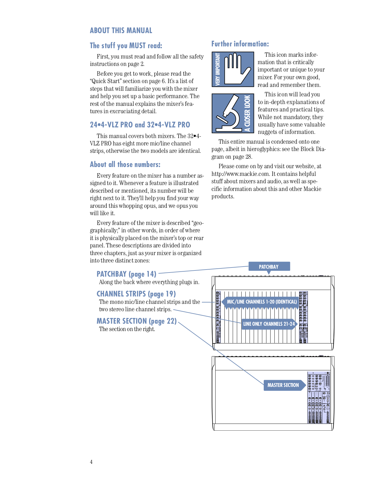 PDF manual for Mackie Other SR24.4-VLZ PRO Sound Consoles