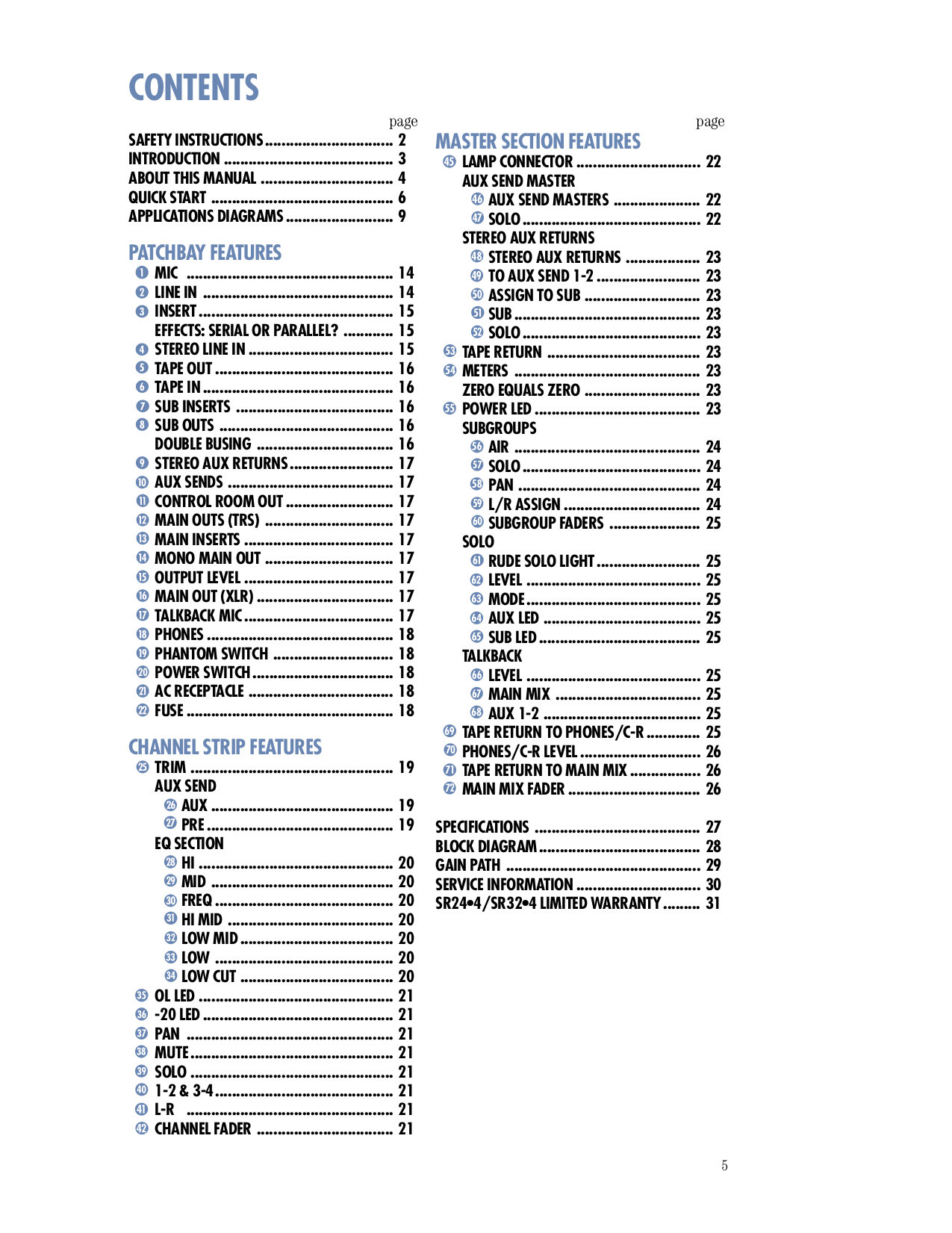 PDF manual for Mackie Other SR24.4-VLZ PRO Sound Consoles