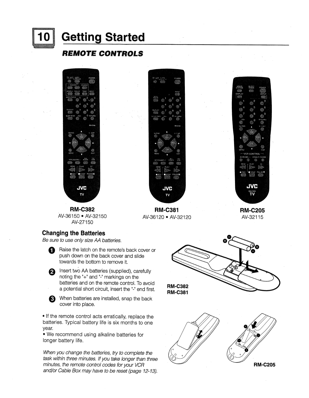 Download free pdf for JVC AV-36150 TV manual