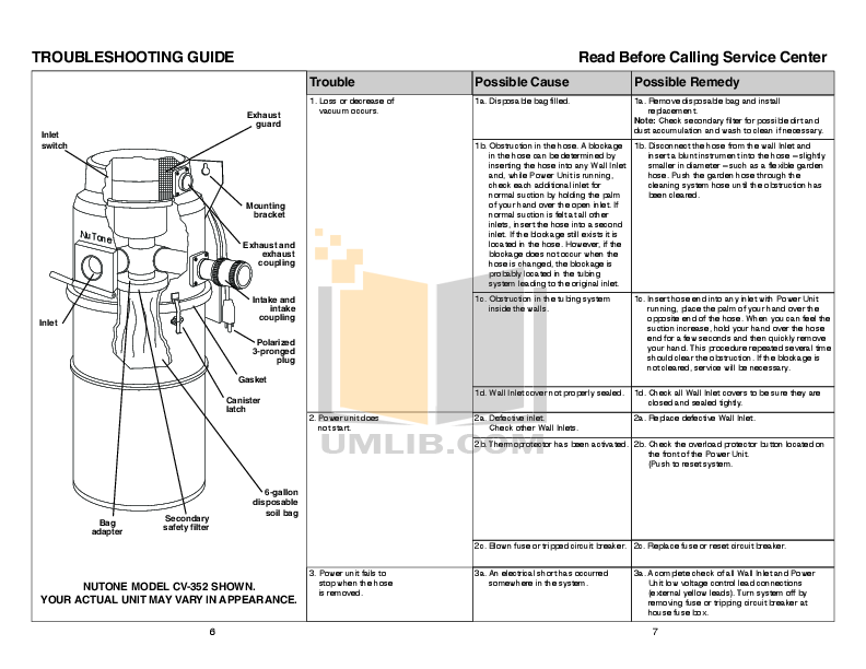 PDF manual for BroanNuTone Vacuum Performance CV353