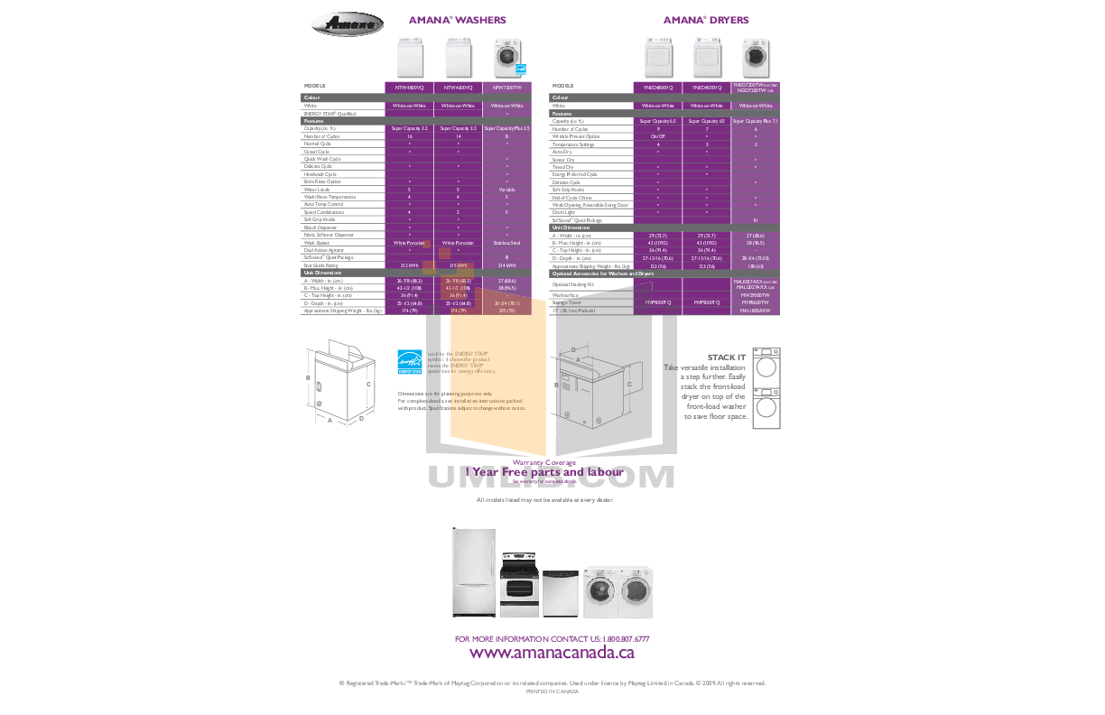 PDF manual for Amana Washer NFW7200TW