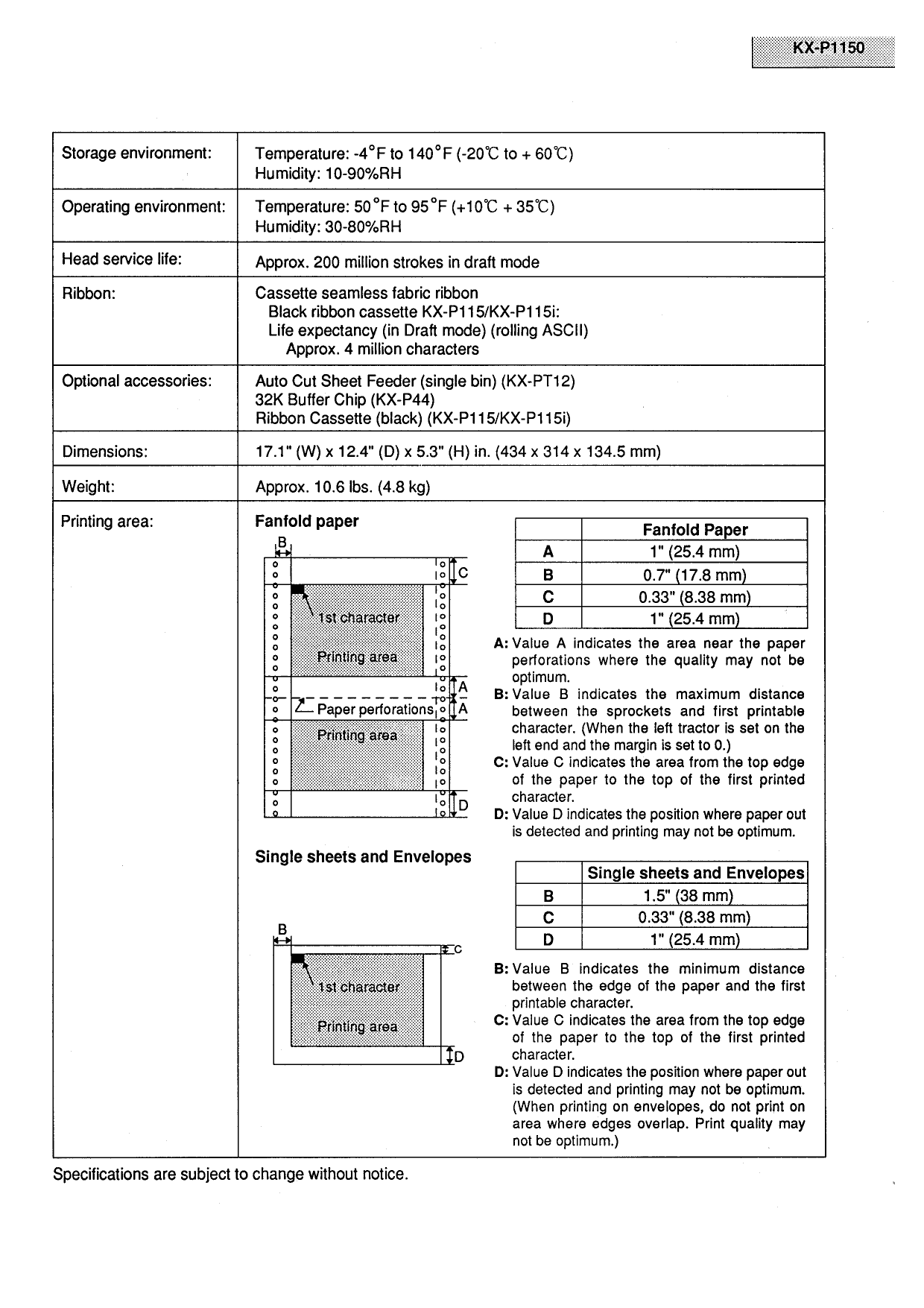 PDF manual for Panasonic Printer KXP1150