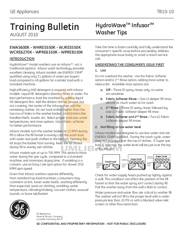Download free pdf for GE WHRE5550K Washer manual