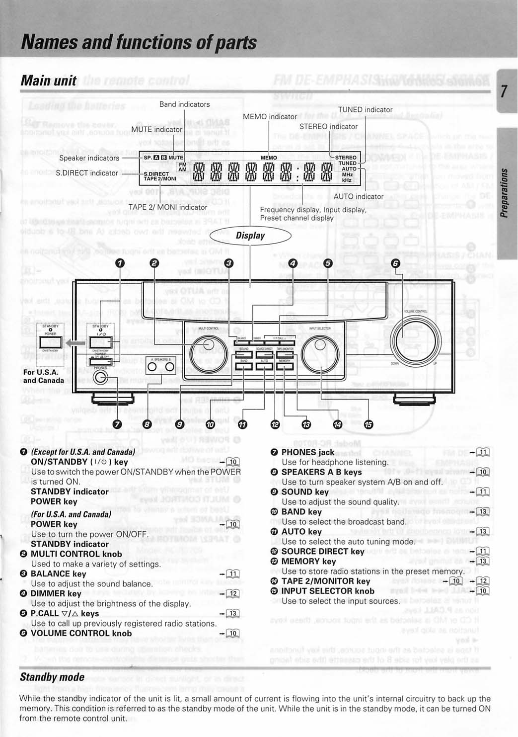 PDF manual for Kenwood Receiver KRA4030