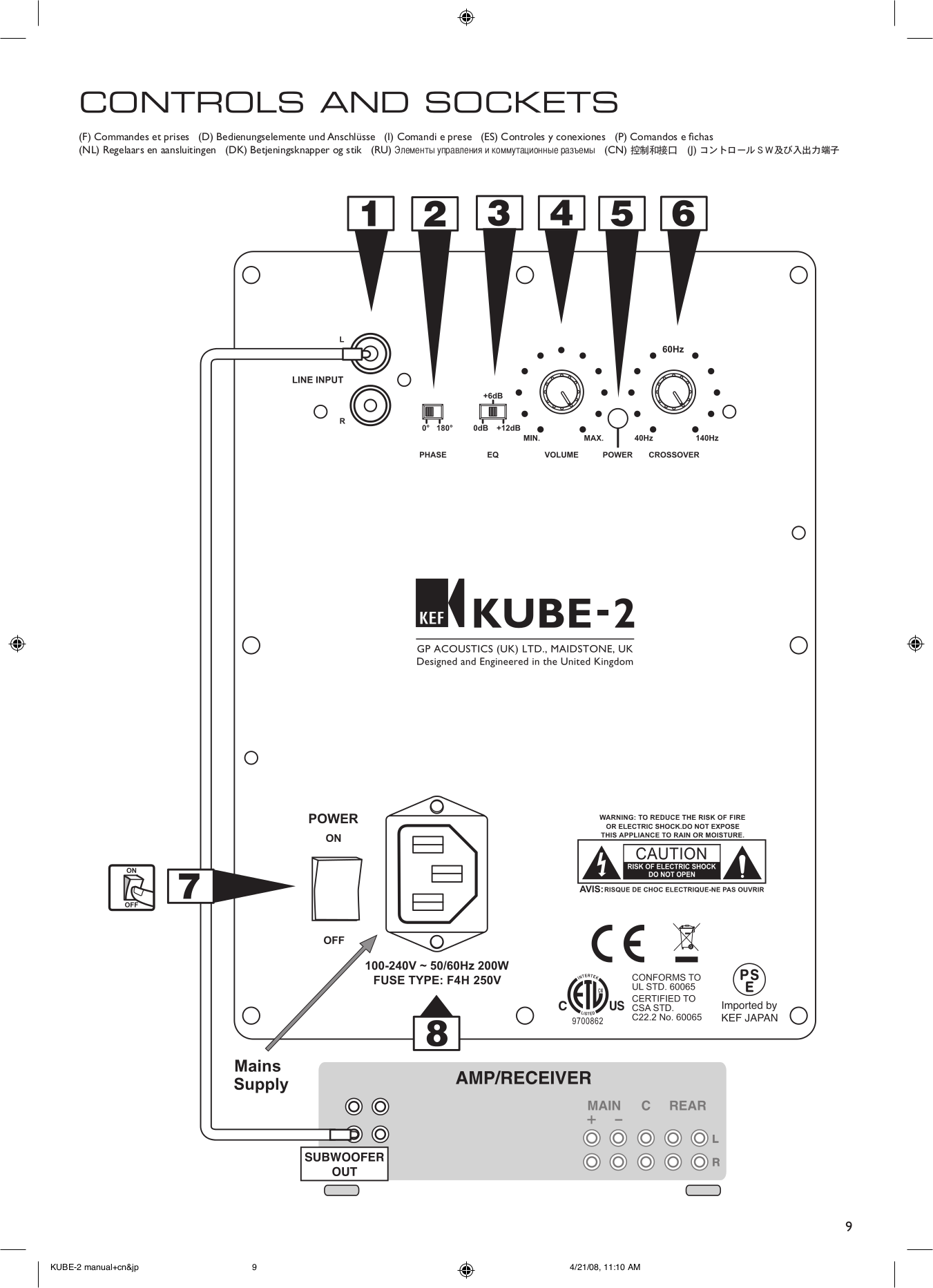 Pdf Manual For Kef Subwoofer Kube Kube 2