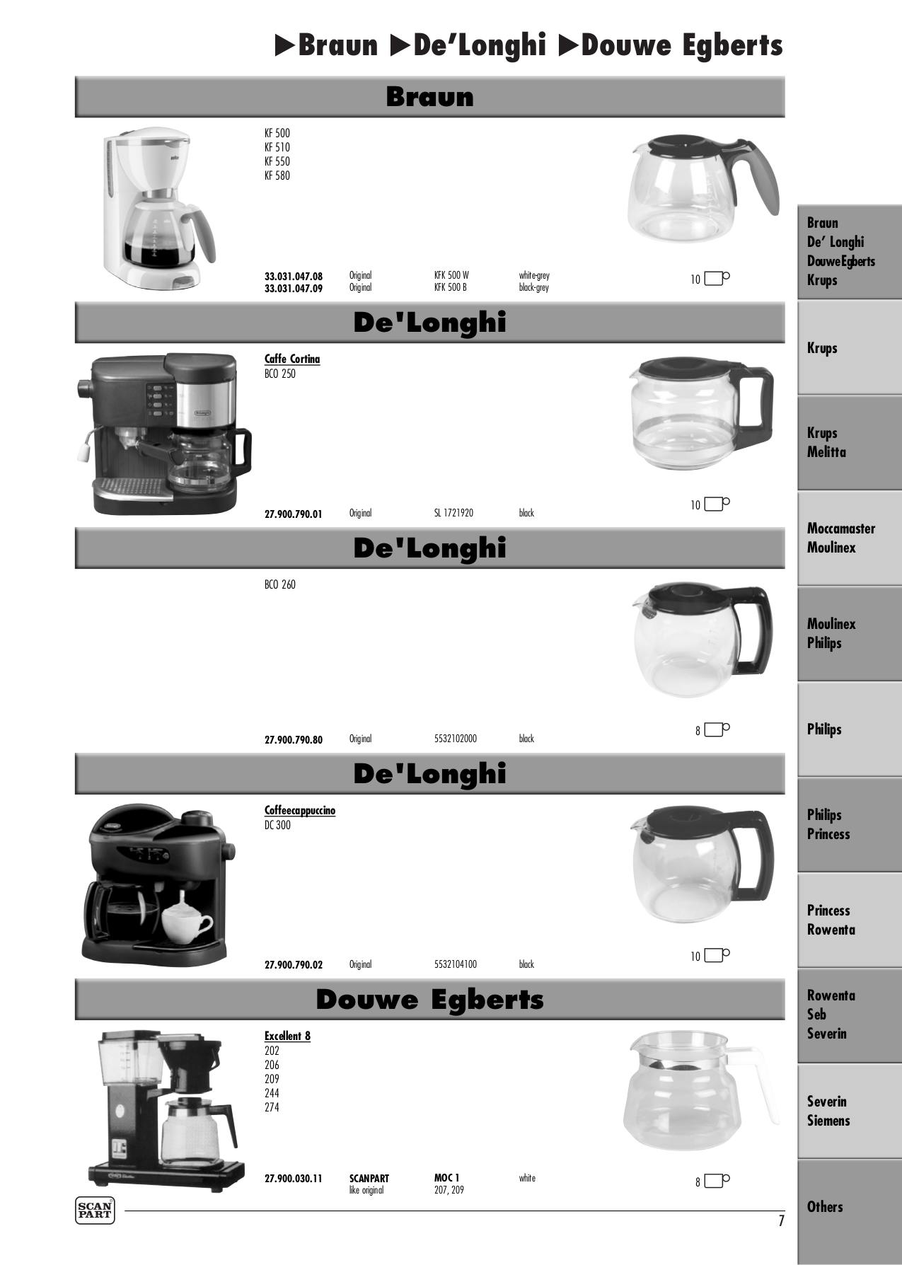 PDF manual for Philips Coffee Maker Essence HD7609