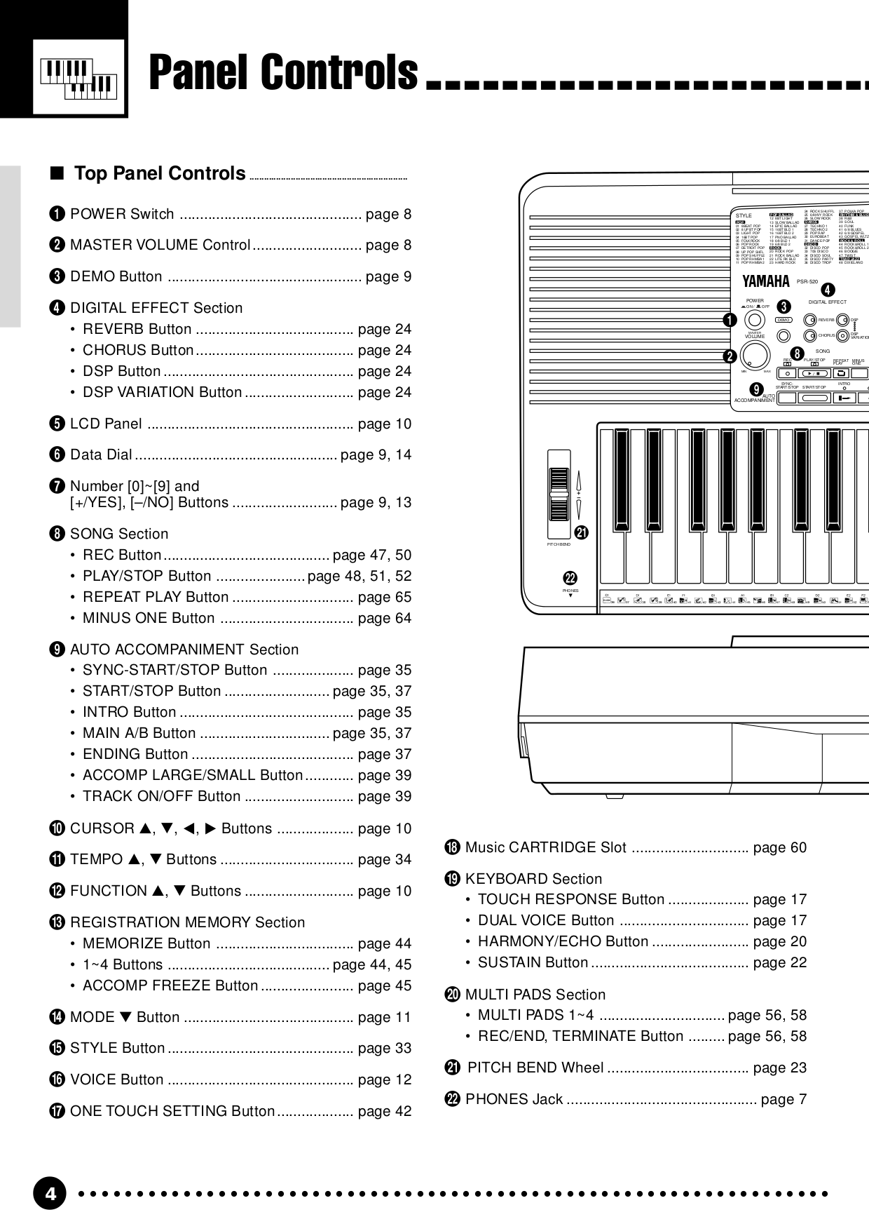 PDF manual for Yamaha Music Keyboard PSR520