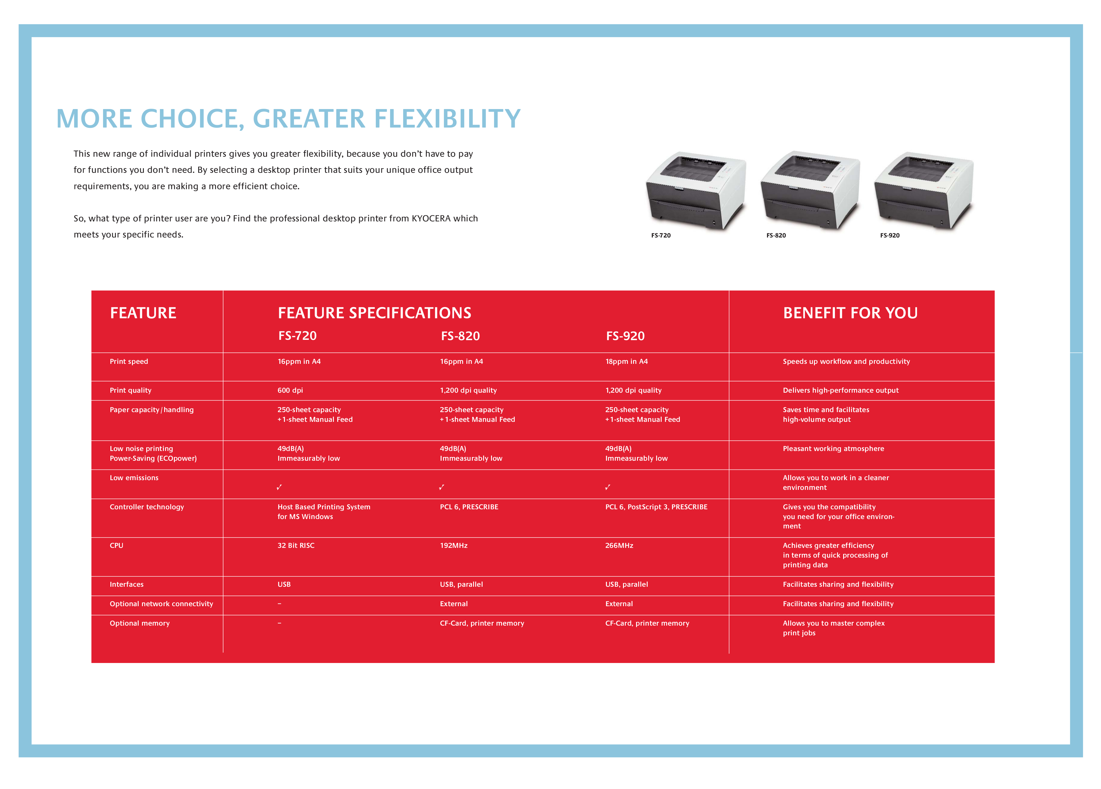 Reliable 300-720 Test Vce