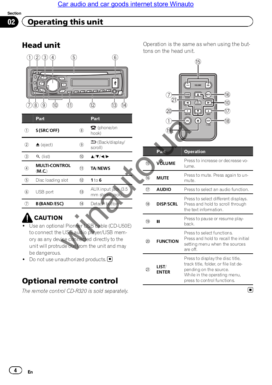 Pioneer deh 7300bt как подключить блютуз