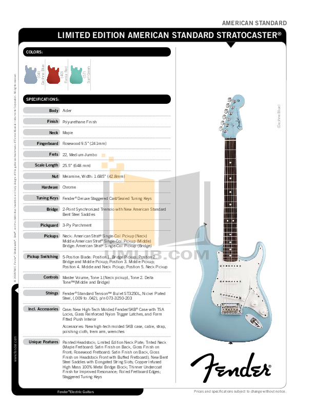Fender Stratocaster User Manual