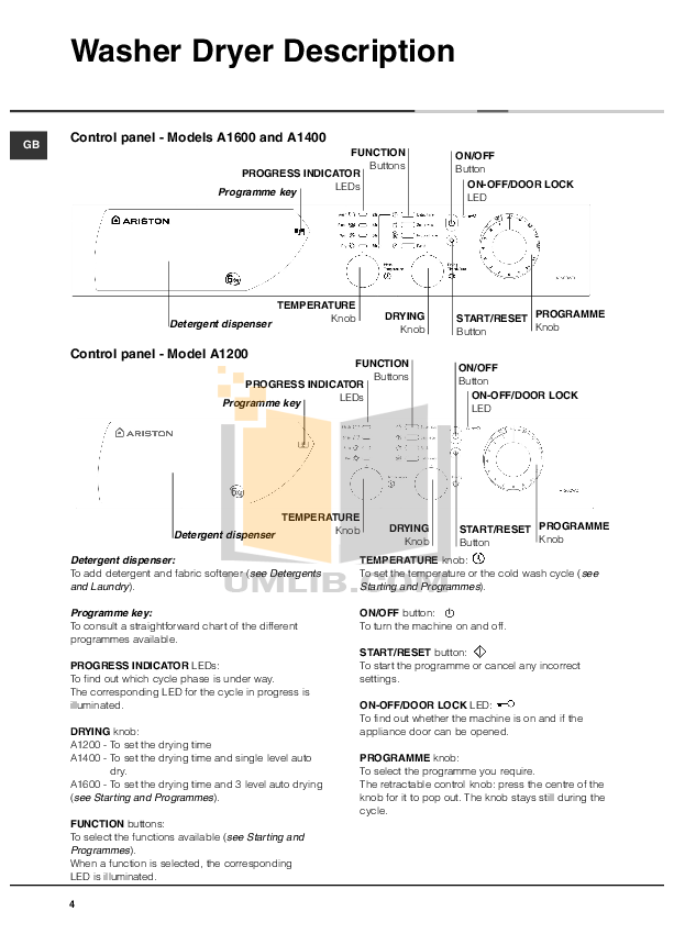 PDF manual for Ariston Washer AWD 120