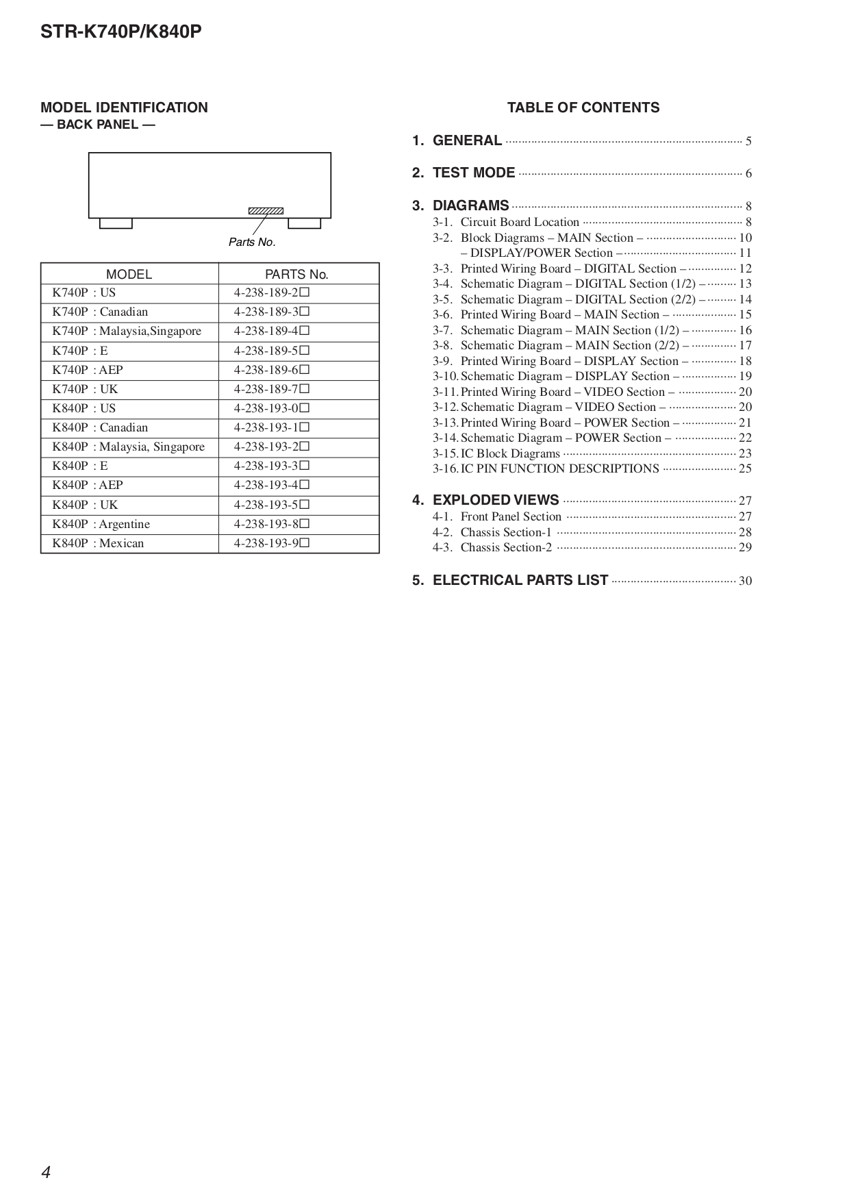 PDF manual for Sony Receiver STR-K740P