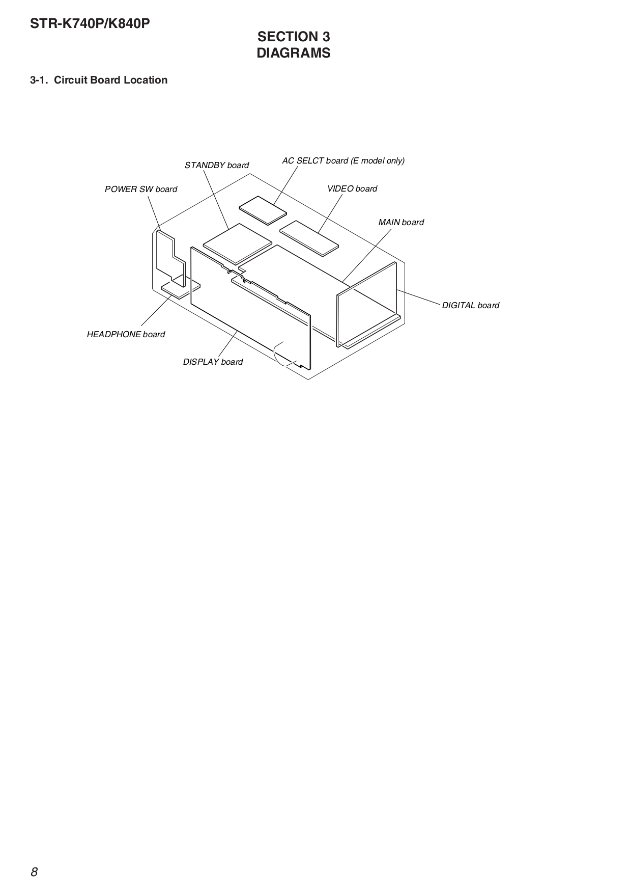PDF manual for Sony Receiver STR-K740P