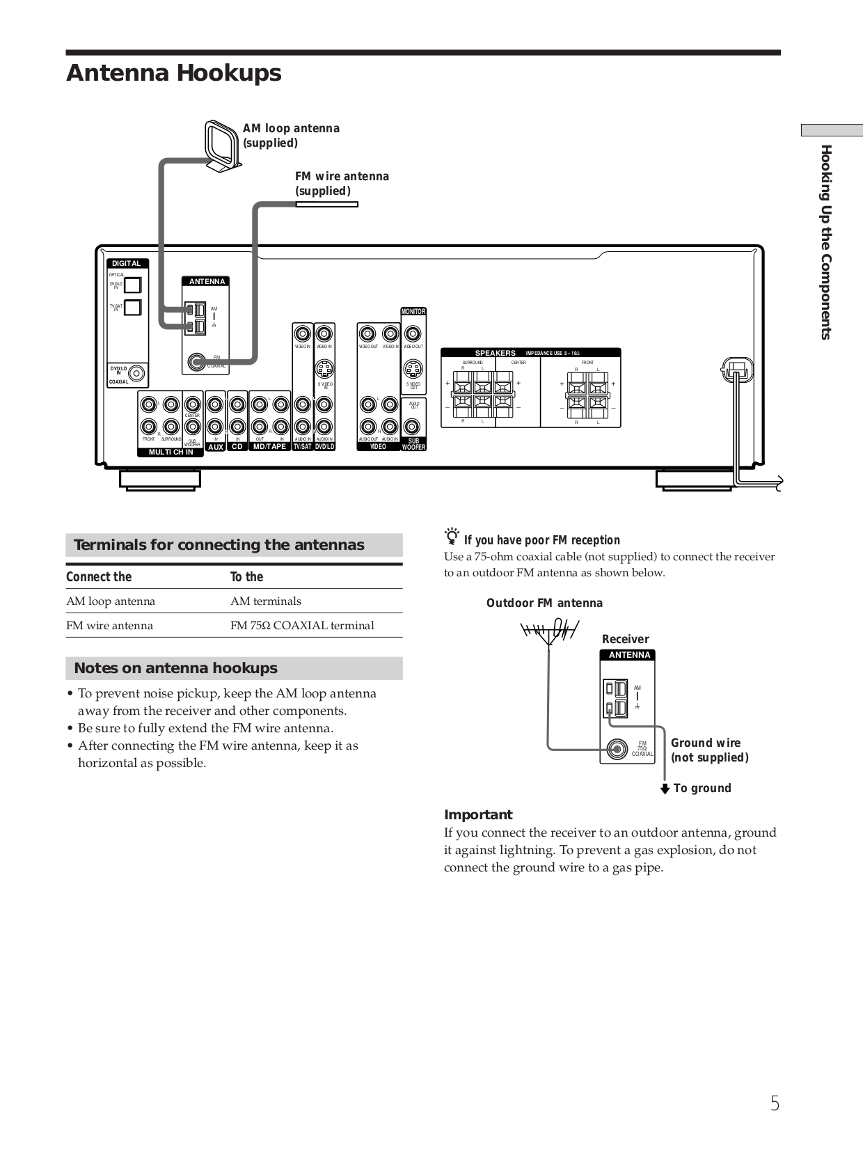 PDF manual for Sony Receiver STRK740P
