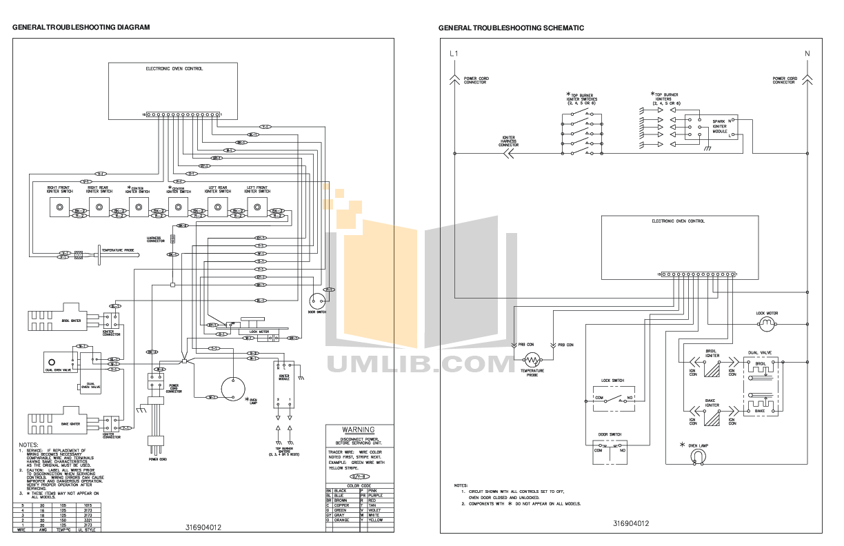 pdf-manual-for-frigidaire-range-gallery-fggf3041kf