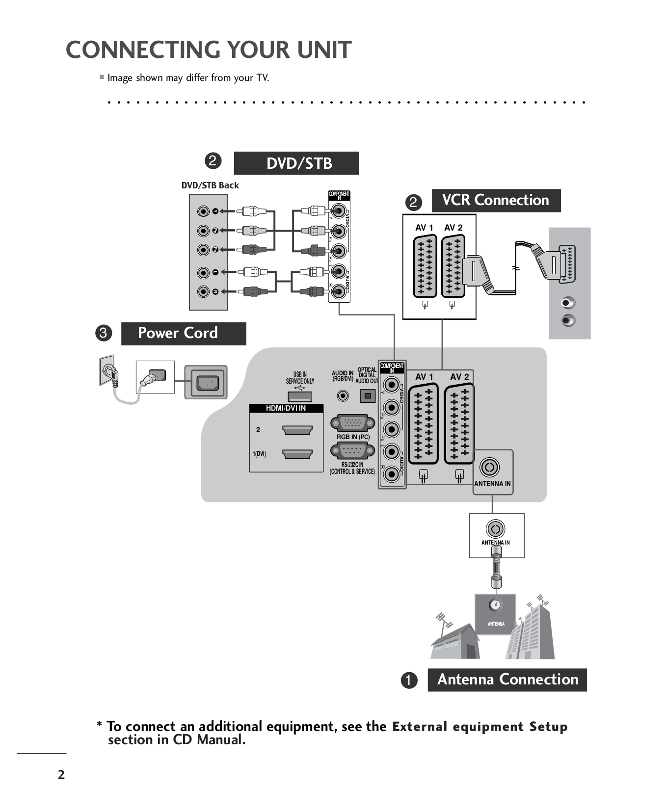 PDF manual for LG TV 37LG30