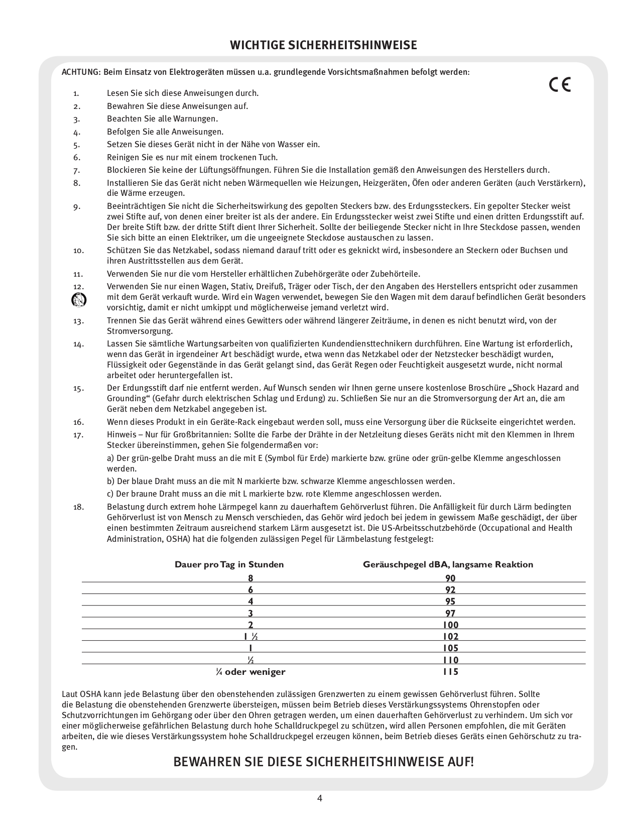 PDF manual for Peavey Amp Combo 300