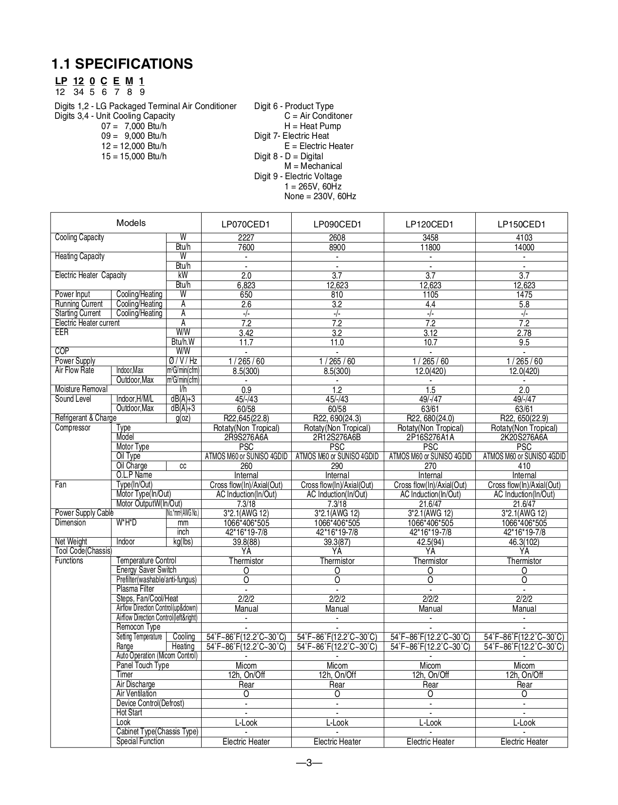 PDF manual for LG Air Conditioner LP070HED1