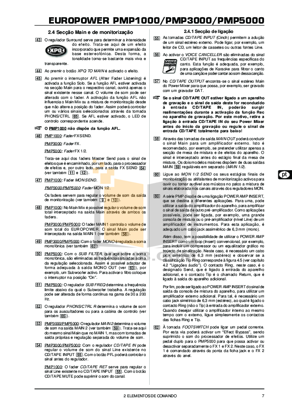 PDF manual for Behringer Other EUROPOWER PMP3000 Mixers