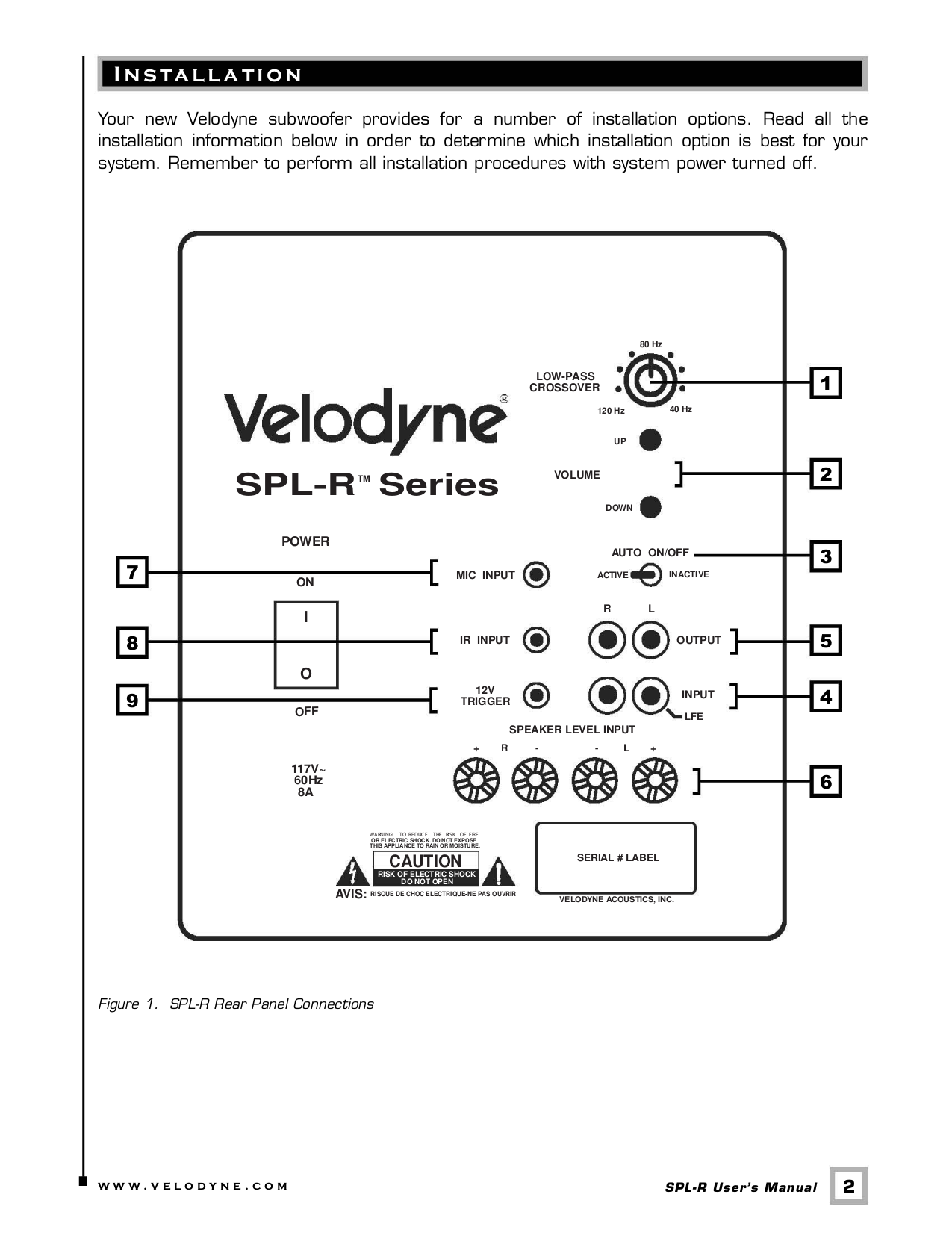 Velodyne cht 12q схема - 80 фото