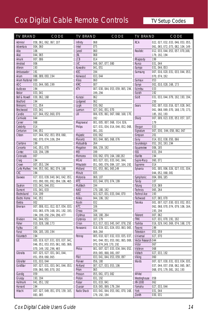 Printable Samsung Tv Channel Guide