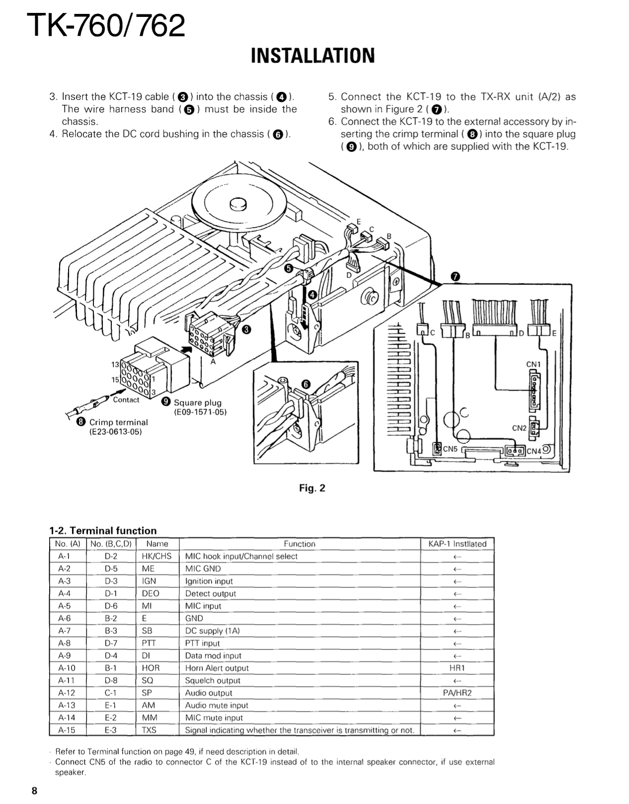 PDF manual for Kenwood Radio KT595