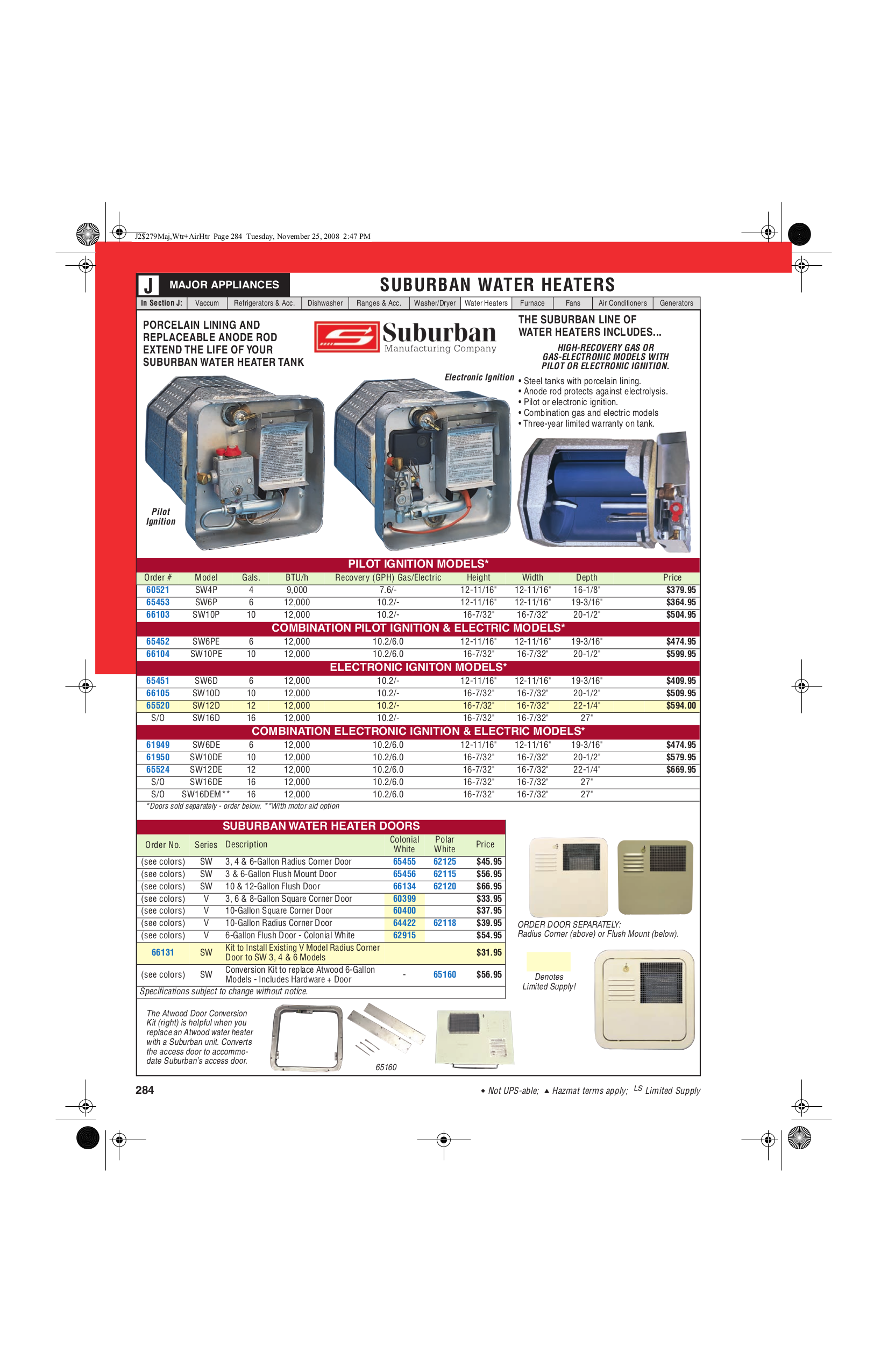 PDF manual for Splendide Other 2100