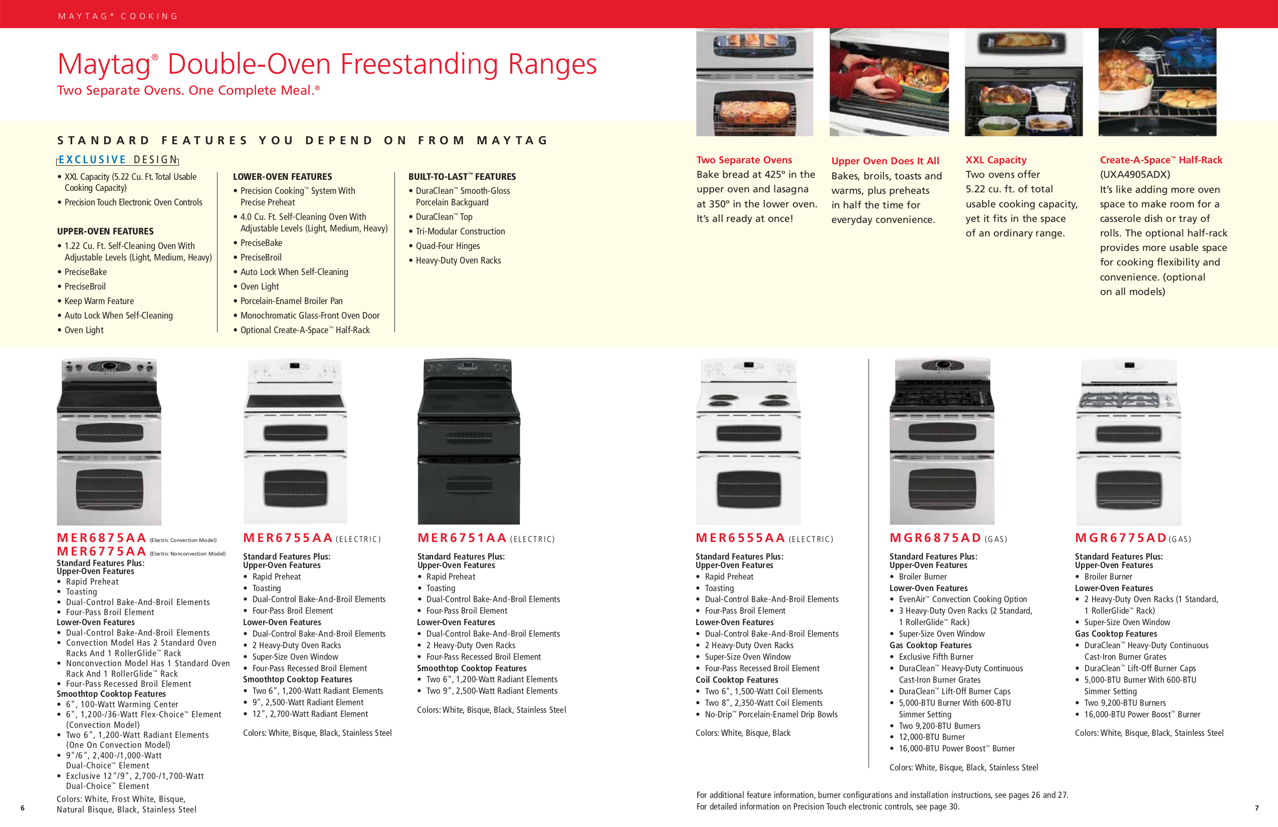 PDF manual for Maytag Microwave MMV4205 