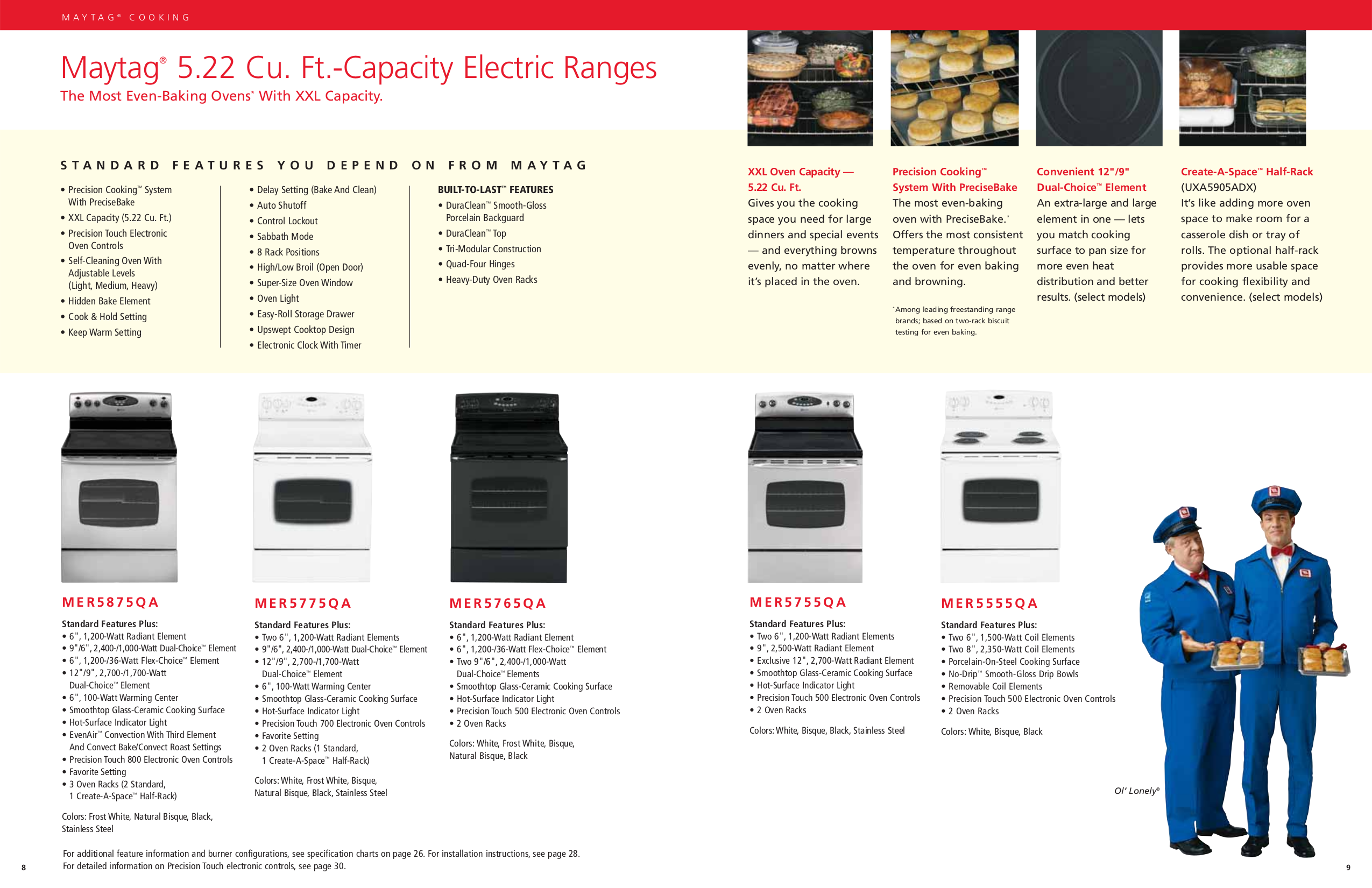 PDF manual for Maytag Microwave MMV4205