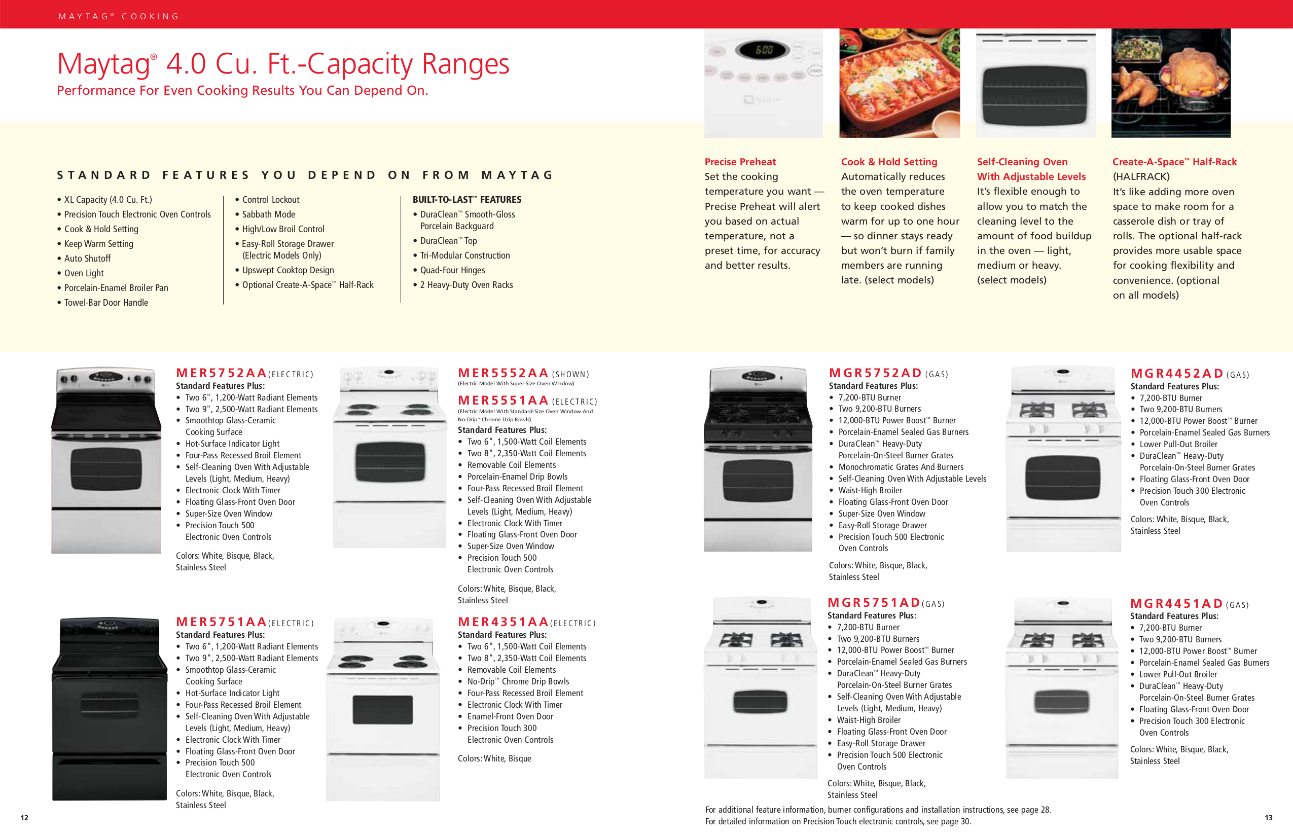 PDF manual for Maytag Microwave MMV4205